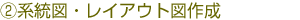 系統図・レイアウト図作成